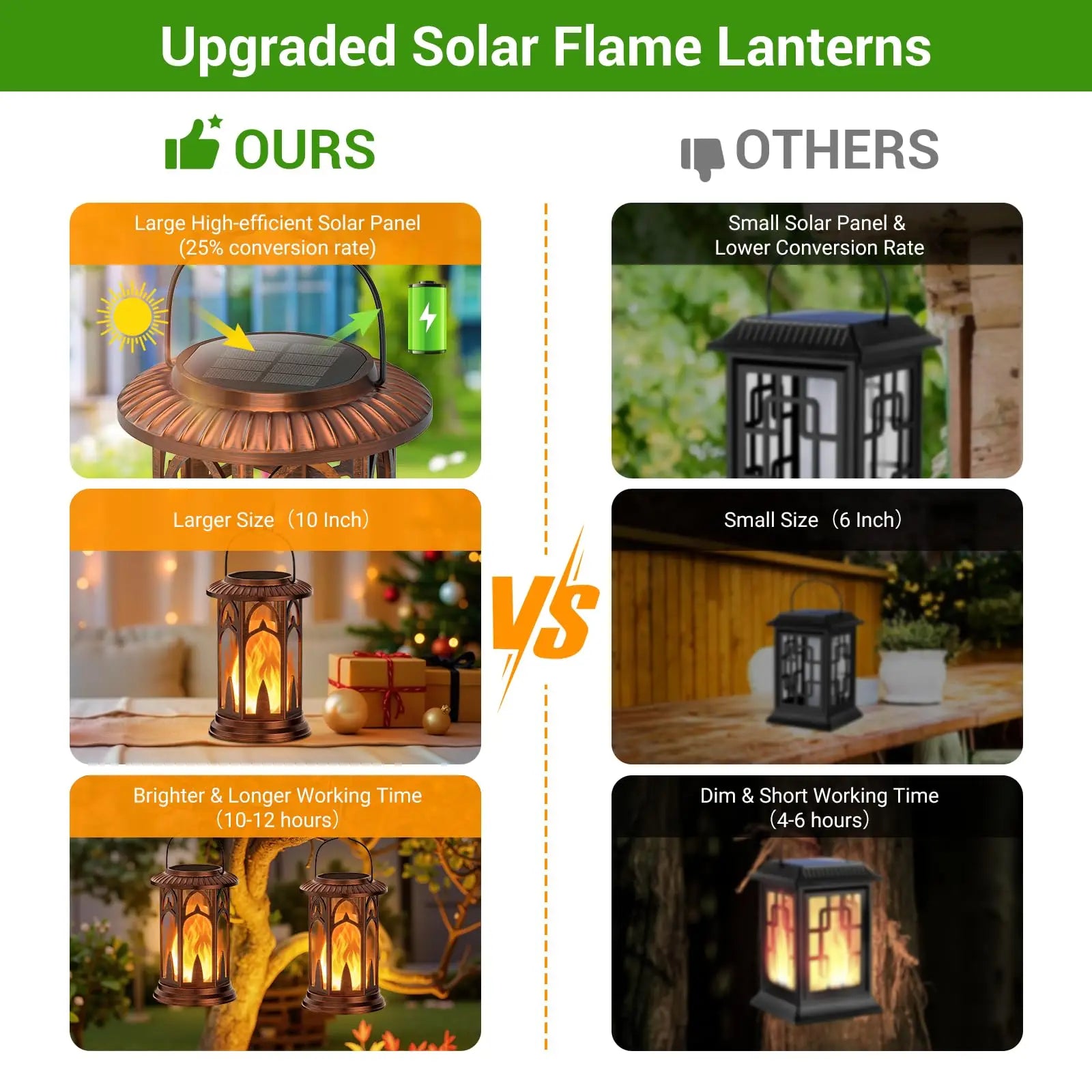 Solar Lantern Outdoor Lights